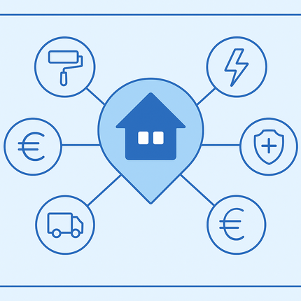 Lokale Werbung in Husum schalten für Handwerk, Immobilienfinanzierung, Umzug, Energie und Versicherung